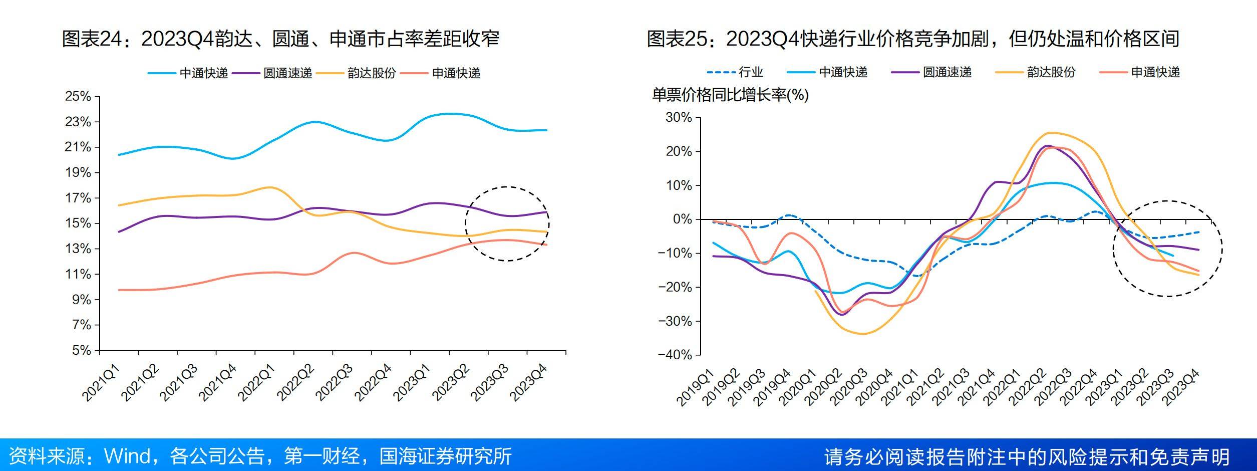 603333股票行情深度解析，市场动态、行业前景与投资策略