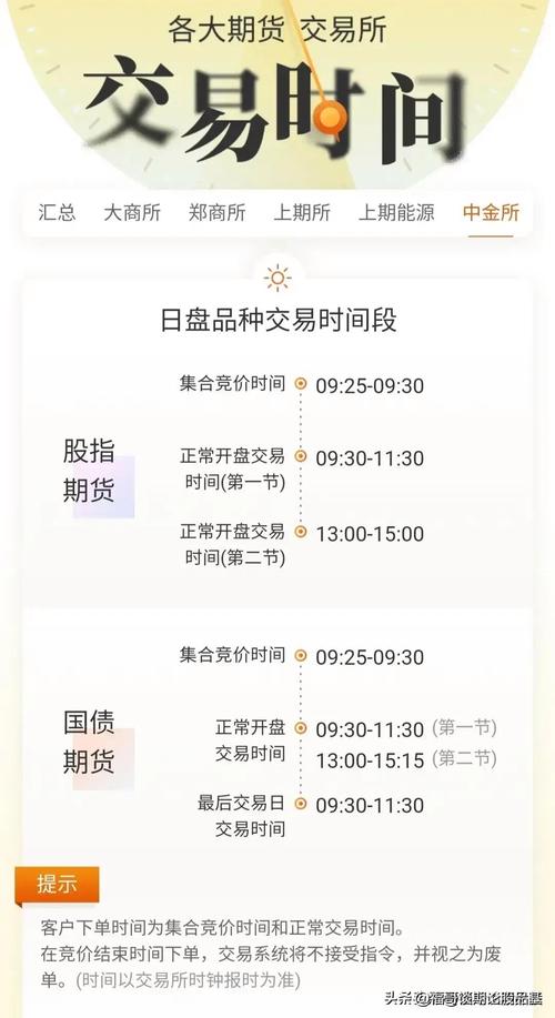 几点股票开盘，揭秘股市交易时间与策略