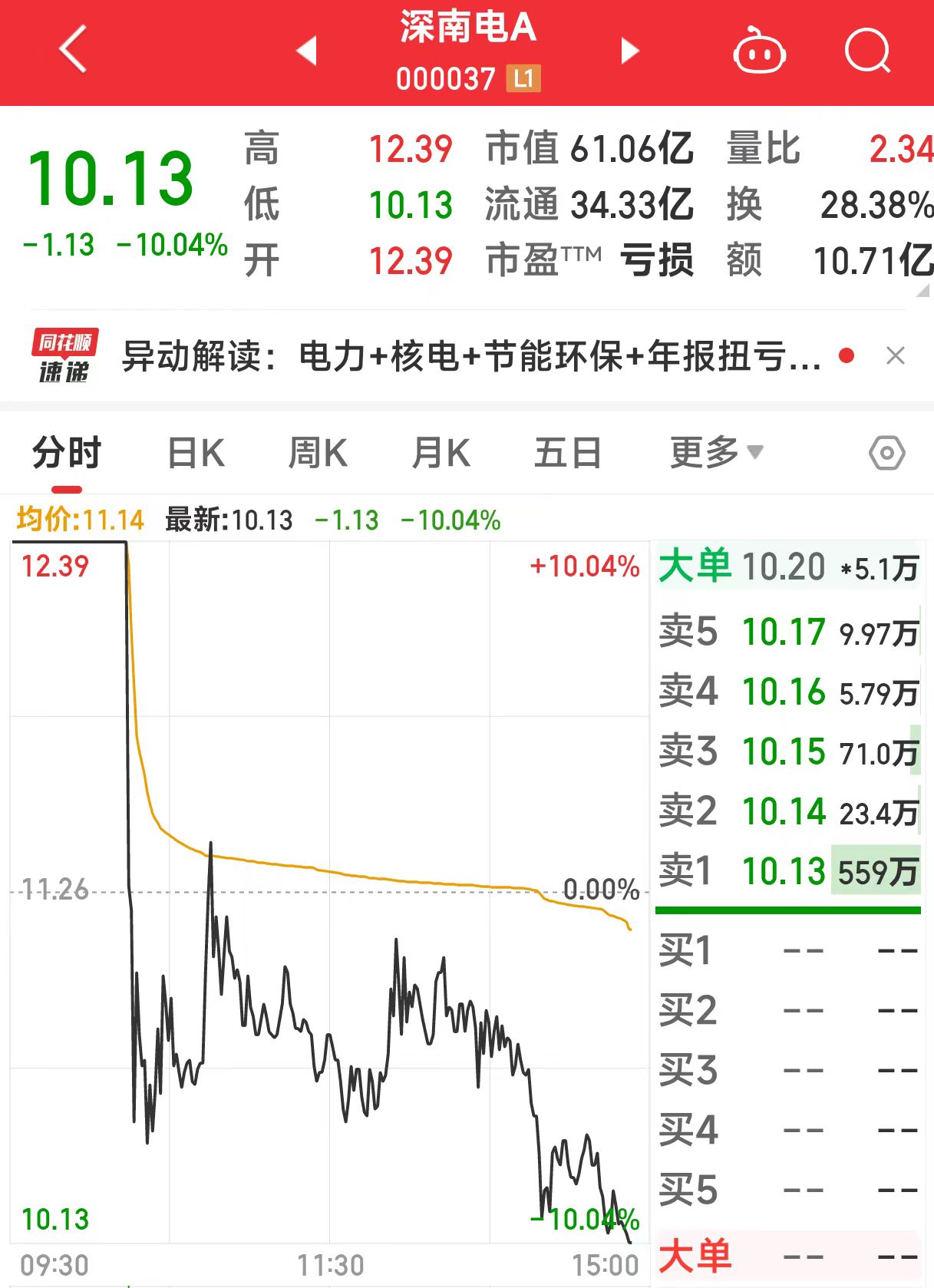 深南电A股，深圳能源市场的中坚力量