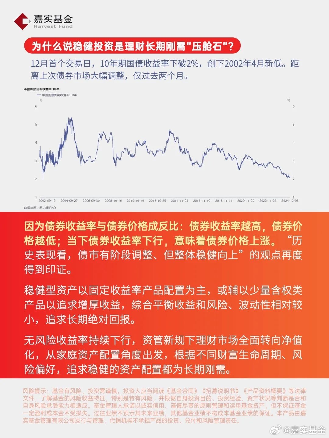 银行股票的龙头股，稳健投资的选择与未来展望