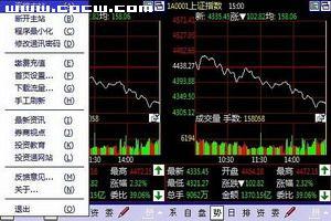 手机炒股软件大比拼，哪些应用真正好用？