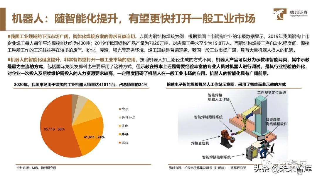 原材料股票投资指南，挖掘市场潜力与机遇