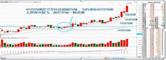 格力电器股票，市场动态与投资价值分析