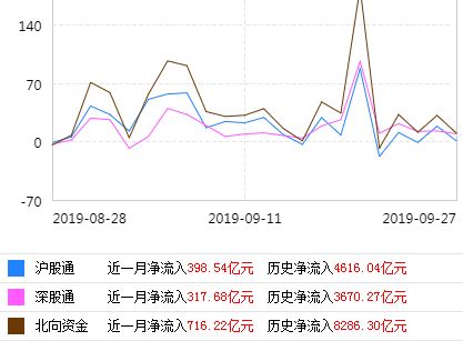 今日股市风云，揭秘股票涨幅排行榜背后的故事