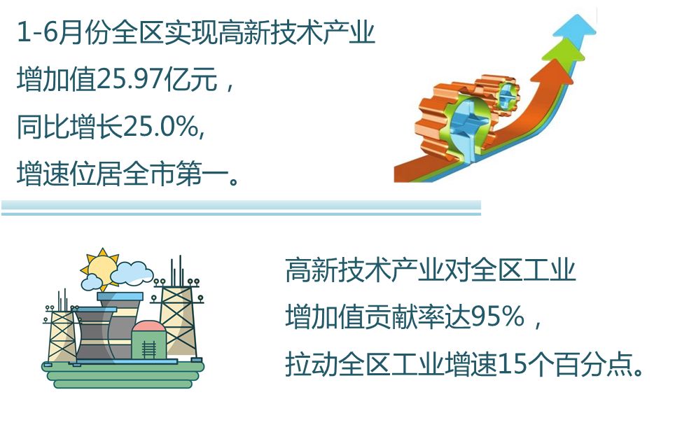 湖南海利，创新驱动，引领高新技术产业新发展