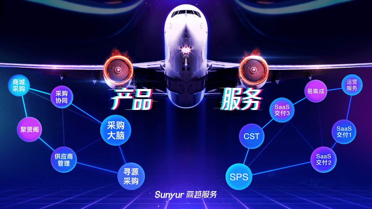 300345股票，科技与创新的双引擎驱动