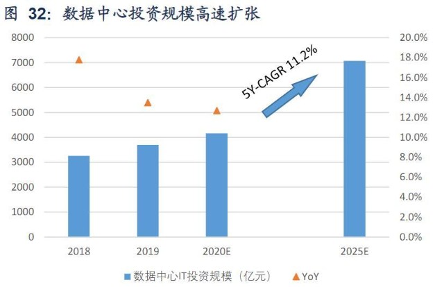 万亿级资金注入，预计规模将大幅提升大行放贷及购债能力