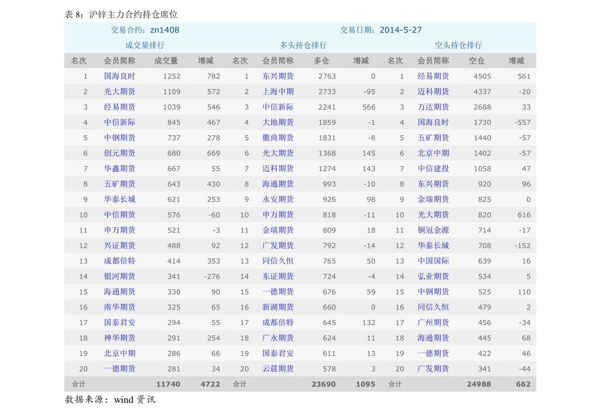 哈佛股票代码揭秘，探寻高等学府的无形资产