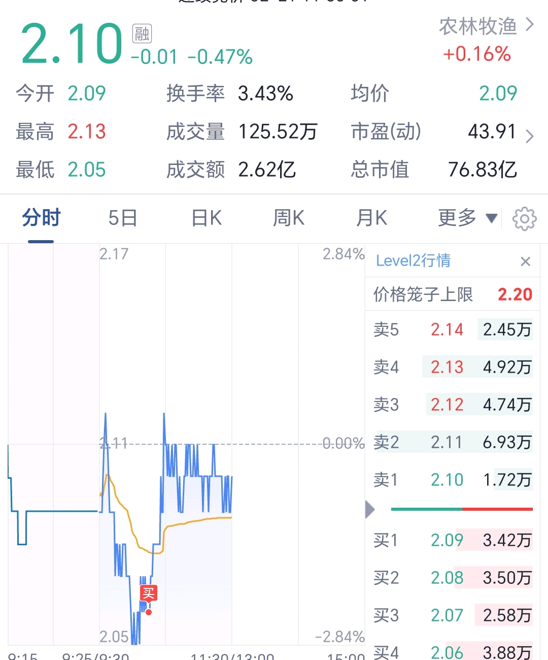 荆宜高速公路公司85%股权收购案，预计交易价格不超过22亿元的战略考量与市场影响