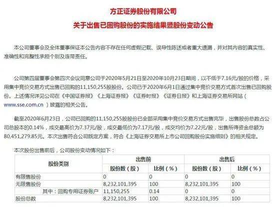 耗资1.35亿元回购计划，企业以集中竞价方式累计回购271.23万股彰显市场信心