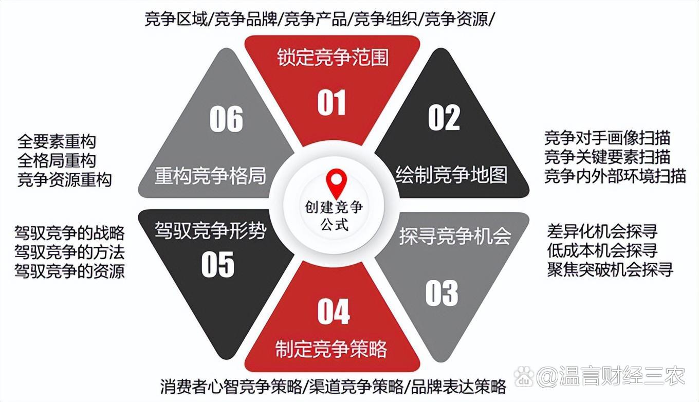 巨额回购计划，公司拟斥资3000万元至6000万元回购股份，市场影响与战略考量