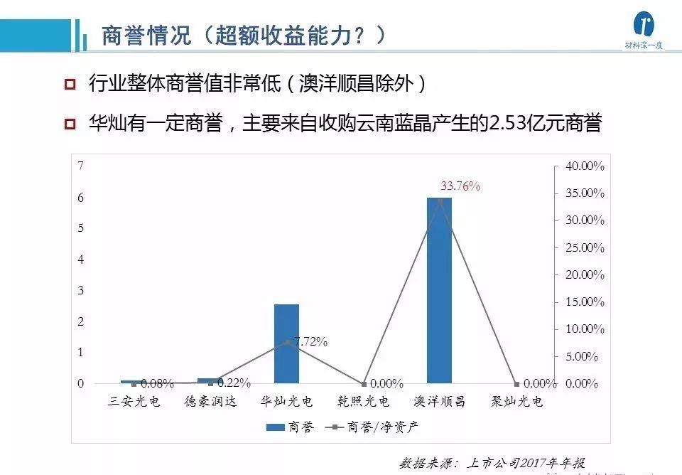 上半年净利激增背后的隐忧，企业净利增109.8%净现金流却降574.87%的深度剖析