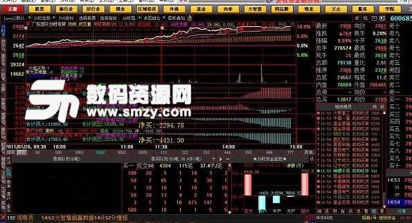 渤海大智手机炒股软件，智能投资新选择