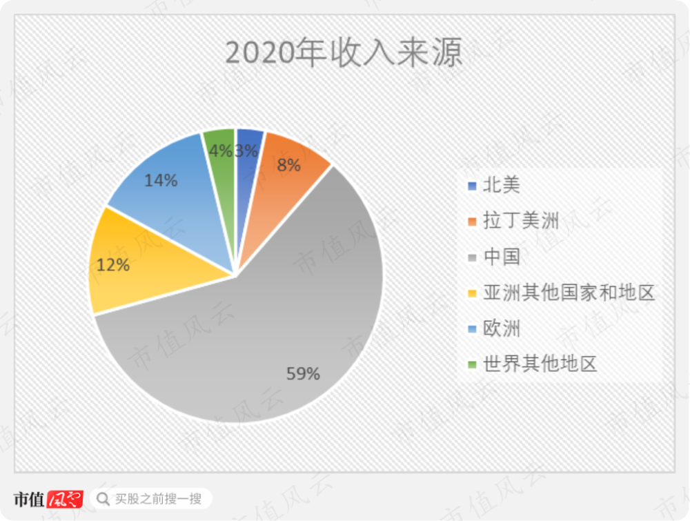 中铝国际股票，全球矿业巨头背后的投资机遇与风险考量