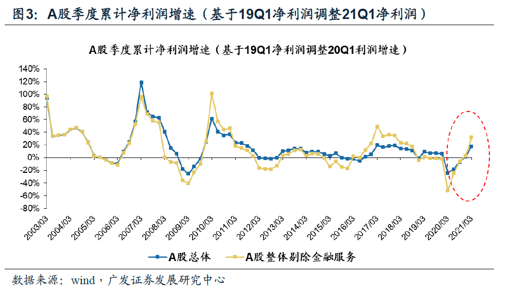 第一季度单季净利润同比暴跌1537.03%企业困境与反思