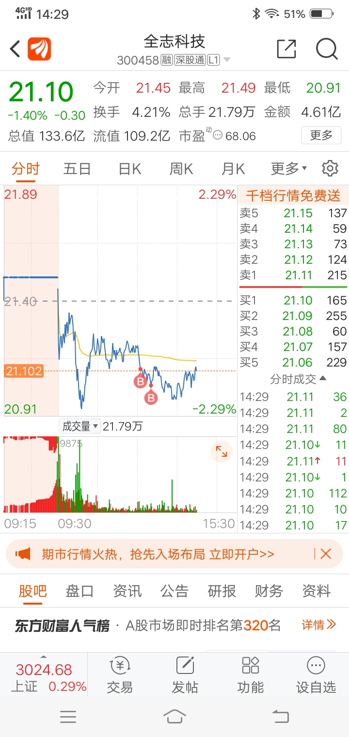 金志科技股票，科技创新引领未来，投资价值展望