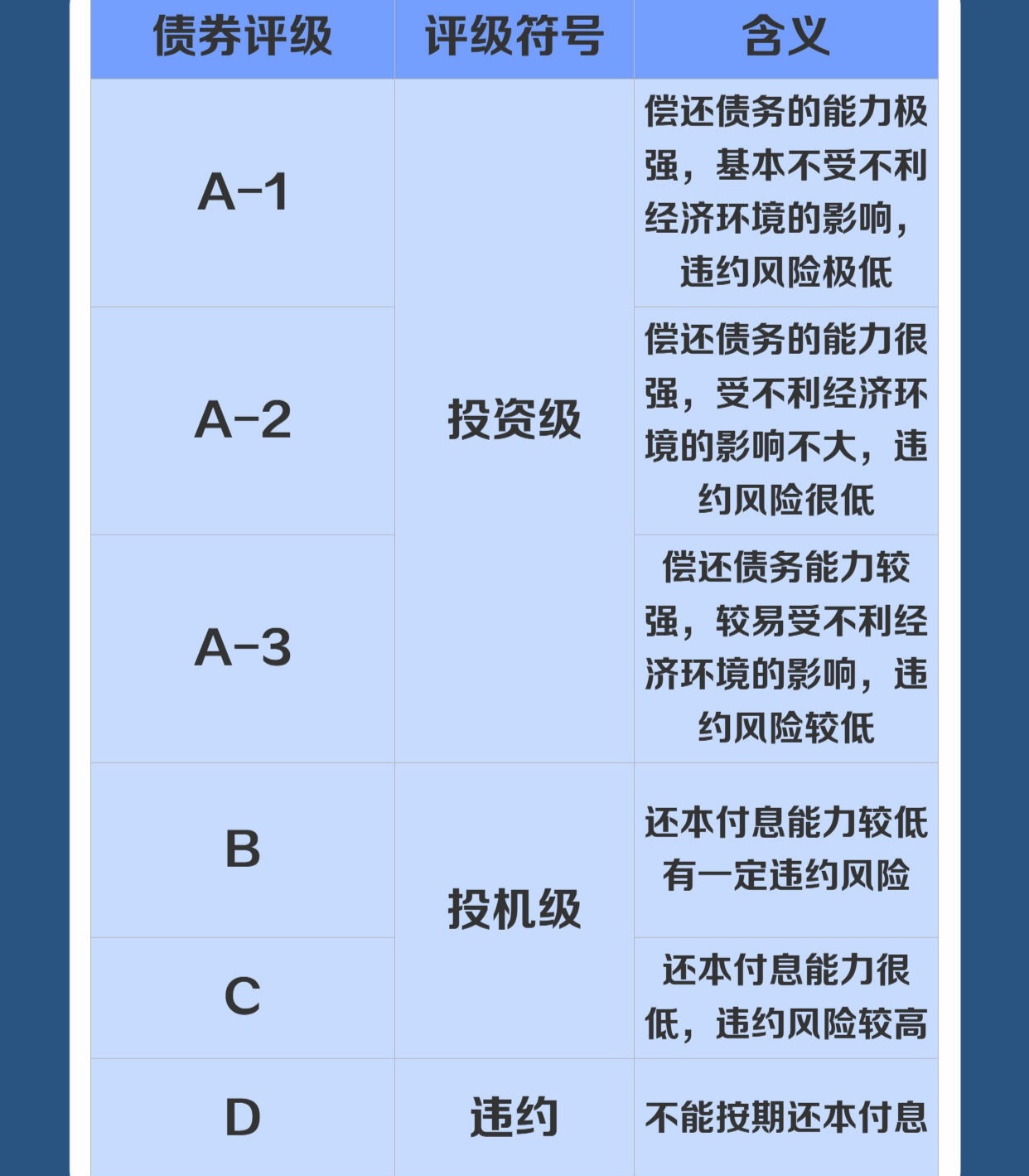 维持百奥赛图-B买入评级，目标价上调至37.96港元，生物科技领域的璀璨明珠