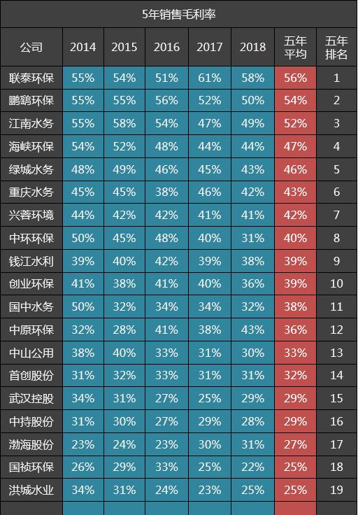 探索创新之路，首创股份的崛起与影响