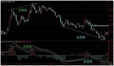 股票涨跌，市场情绪与价值波动的艺术