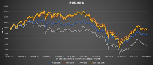 炒股页面详解图下载软件，提升投资决策的利器