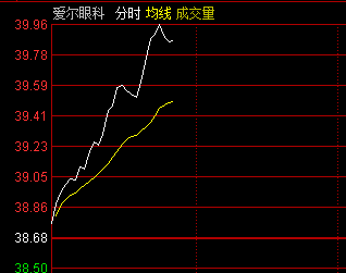 揭秘，关于股票002842的全面解析