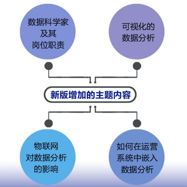 股票ENE（能量线）解析，技术分析中的能量密码