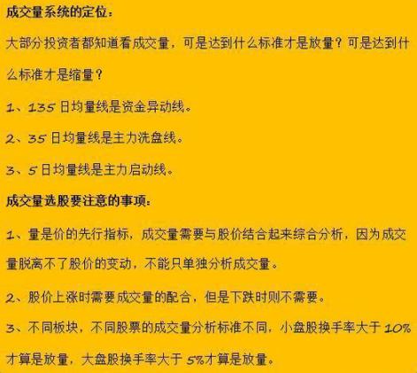 职业炒股必备，手机软件的选择与应用