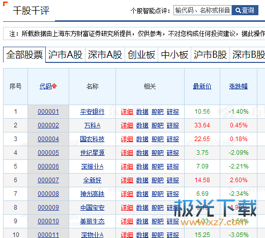创力集团股票，千股千评的深度剖析
