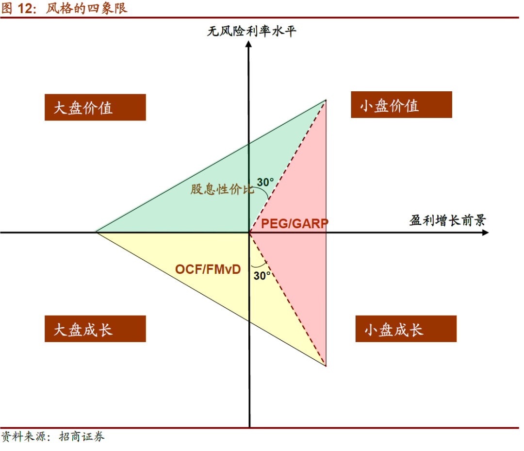 主力股票，市场风向标与投资者的指南针