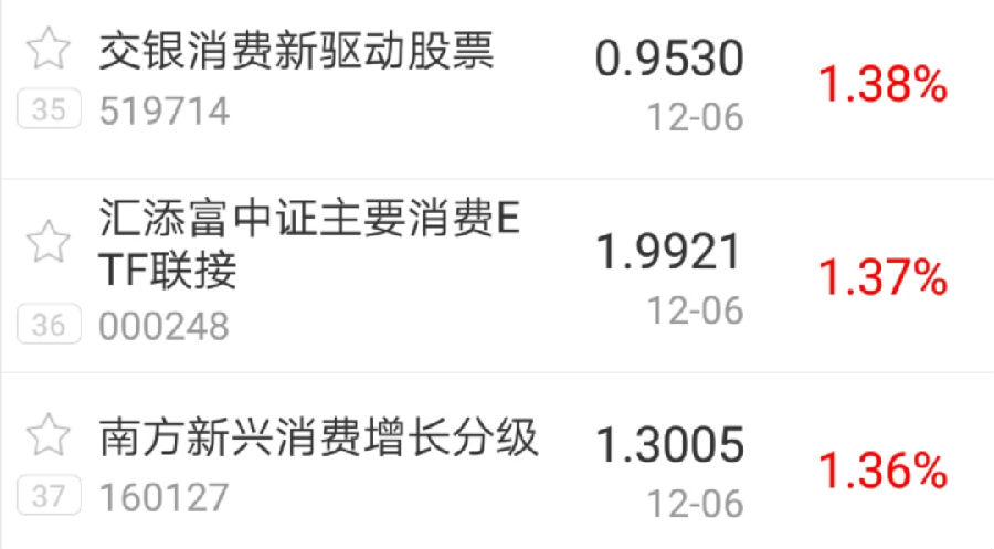 市场波动下的理性之声，这不是恐慌抛售