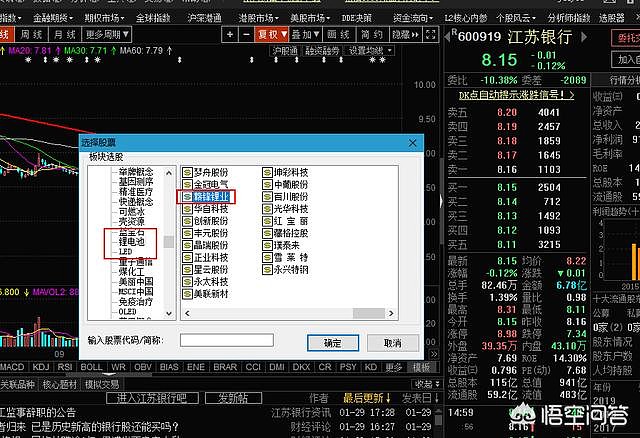 炒股新纪元，大佬们的秘密武器—炒股看盘软件下载指南