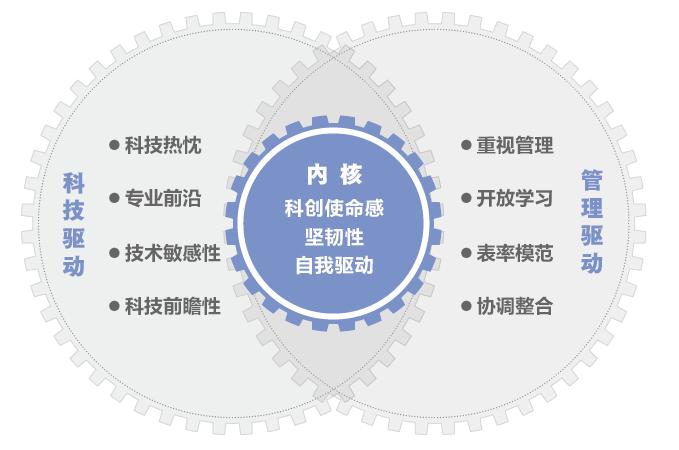 股票002656，科技与创新的双轮驱动