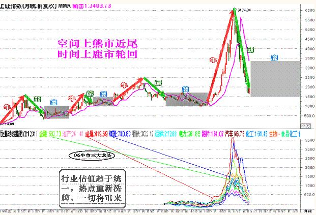 凌曼炒股软件下载指南，轻松掌握股市脉搏
