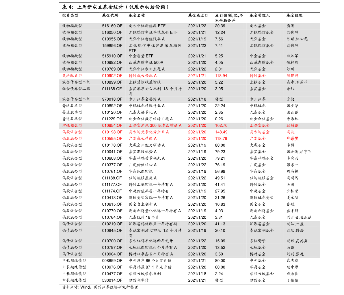 002028股票，从行业前景到投资价值深度剖析
