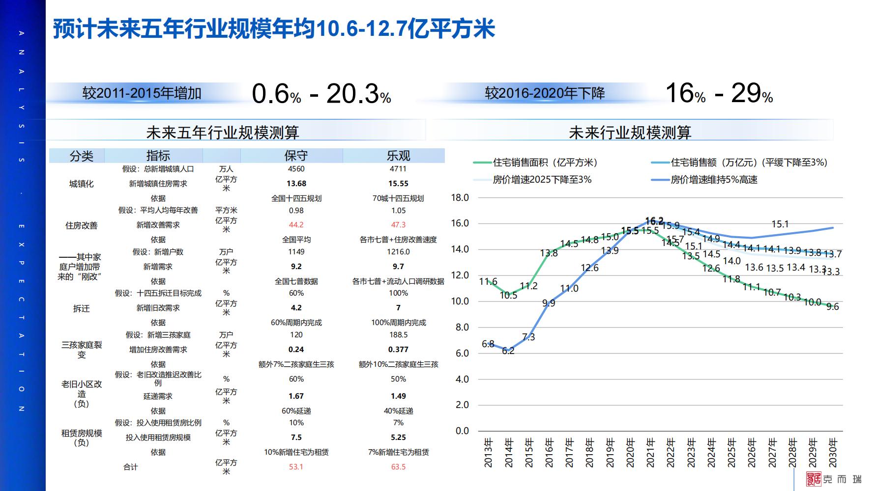 予滔搏增持评级，目标价调整至7港元，深度剖析与未来展望