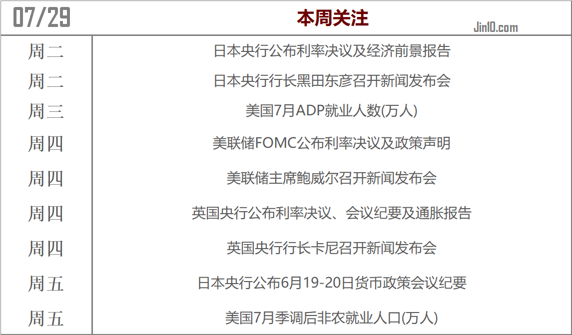非农报告，透视表面优势下的经济真相