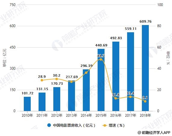 中国跃居世界第二大经济体，成就、挑战与未来展望