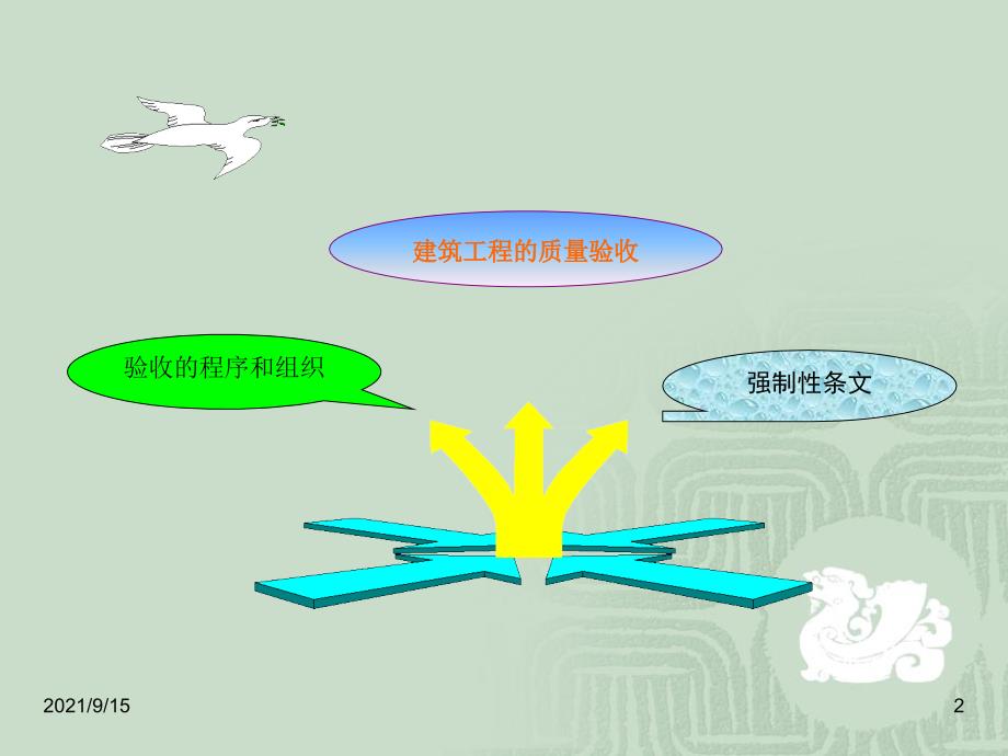 股票估值法，理解与应用