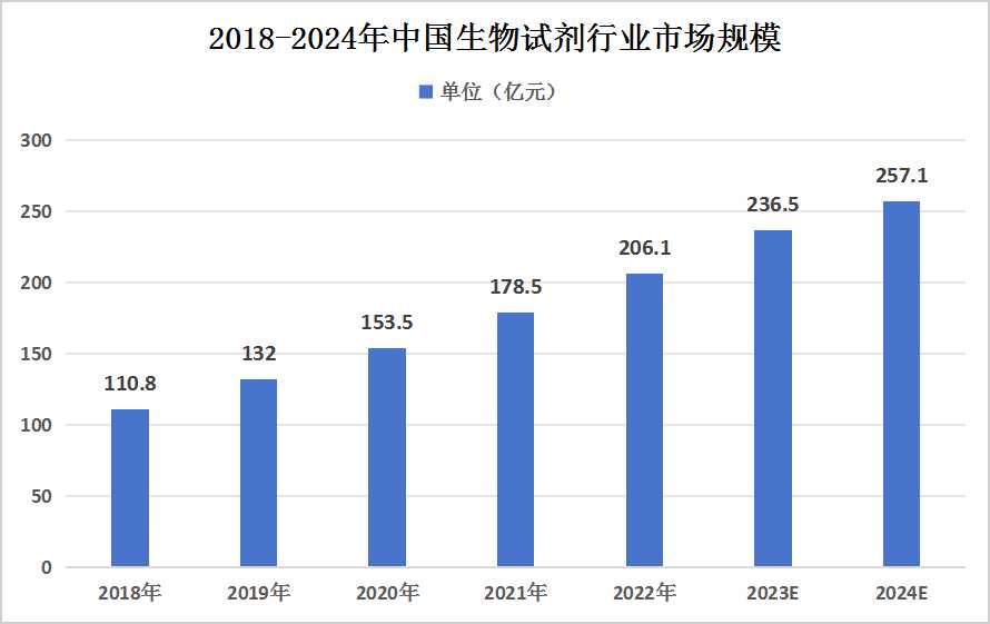 浙江电力股票行情，稳健增长与未来展望