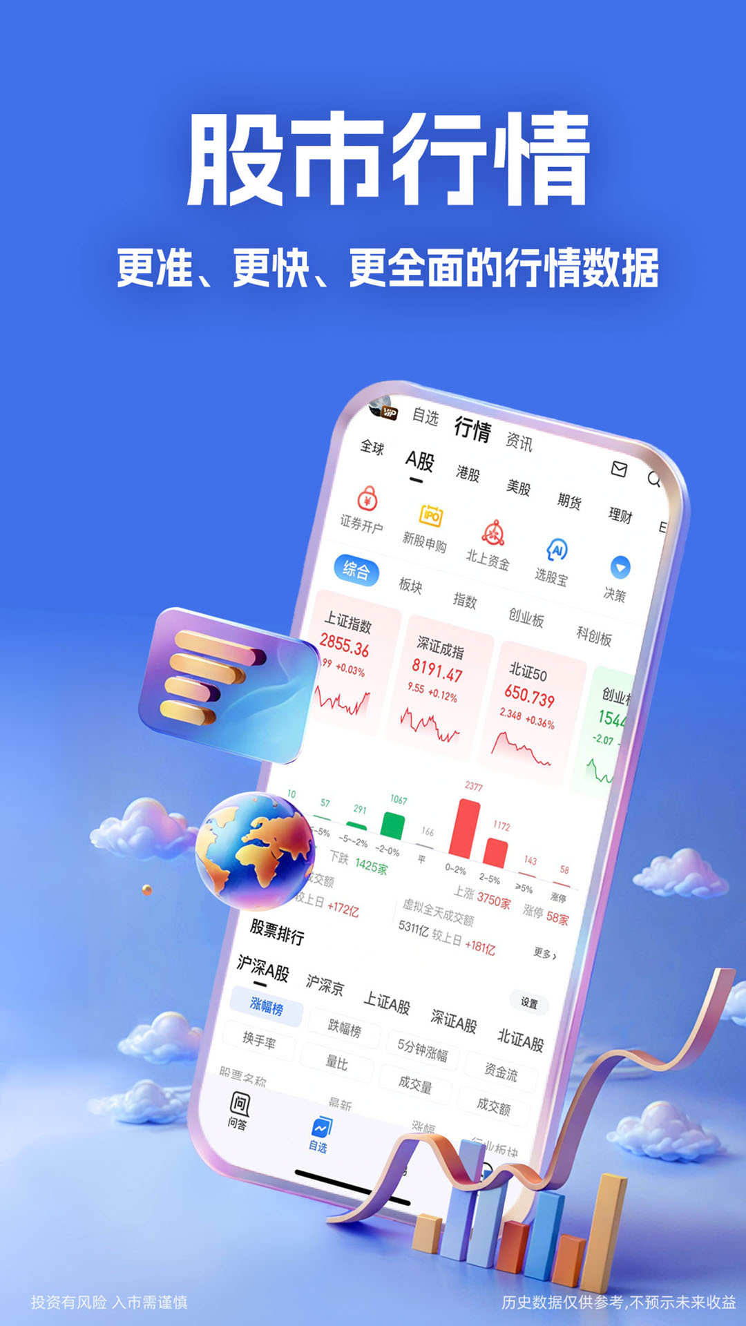 探索股市新世界，下载大智惠炒股软件