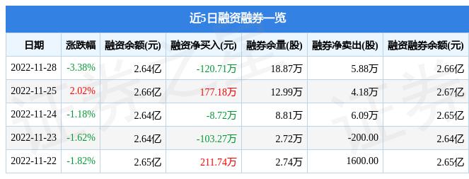天银机电股票，技术创新与市场动态的双重驱动