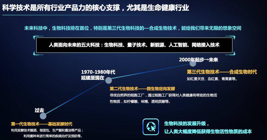 惠程科技股票，科技浪潮中的机遇与挑战