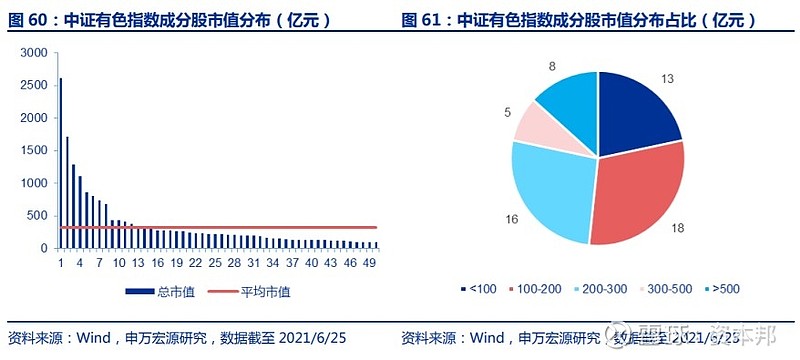 宝硕股份股票，市场动态与投资价值分析