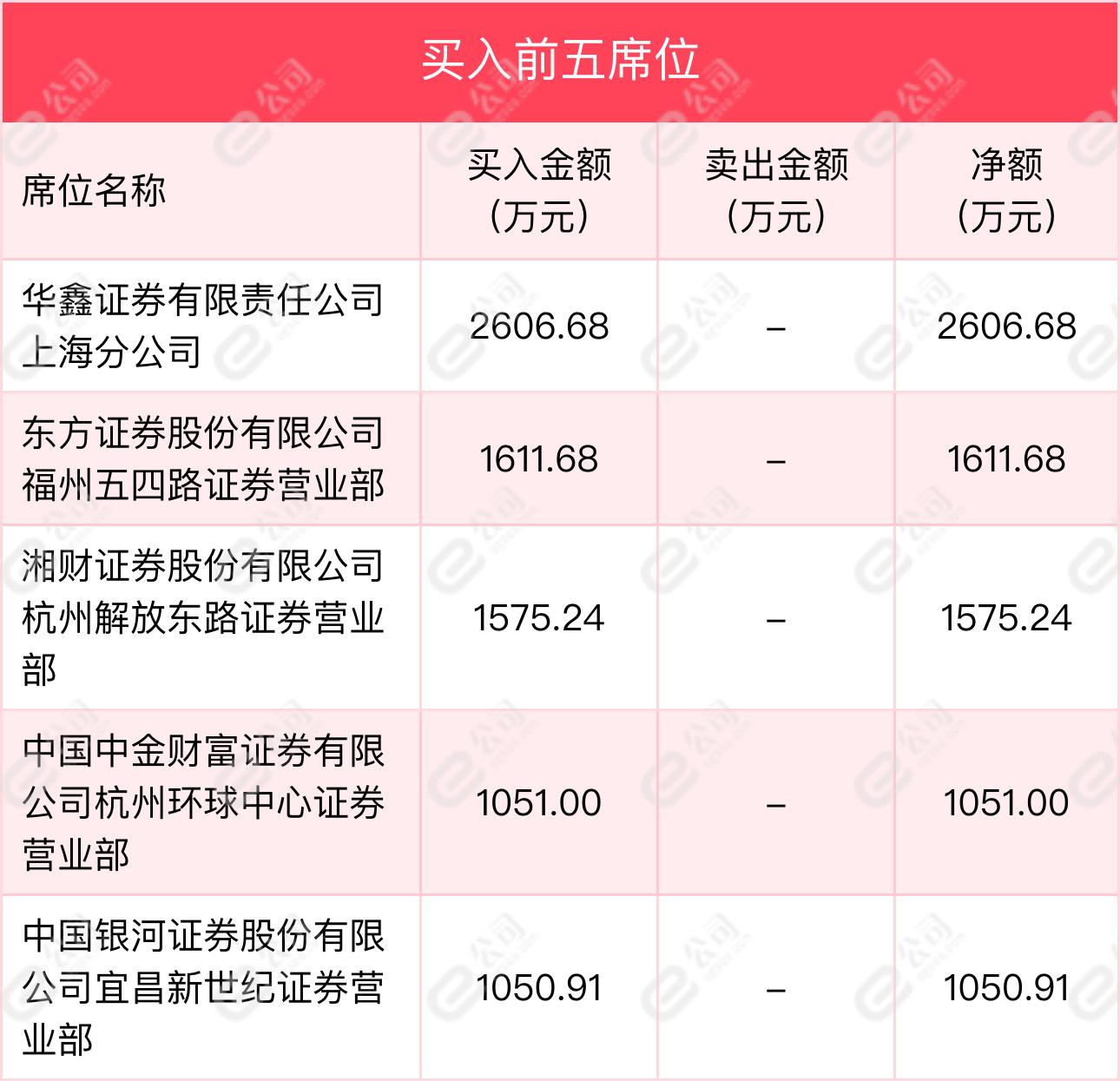 探秘西昌电力股票，区域经济与绿色能源的双重驱动