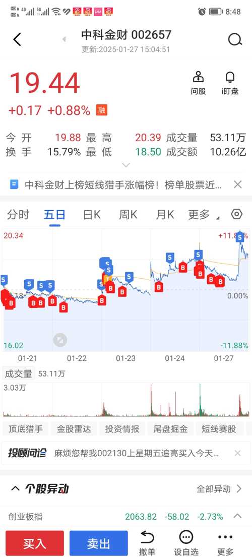 中财网股票，解析市场动态，洞悉投资机遇