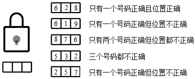 系统升级，解锁五项关键条件，驱动未来进步