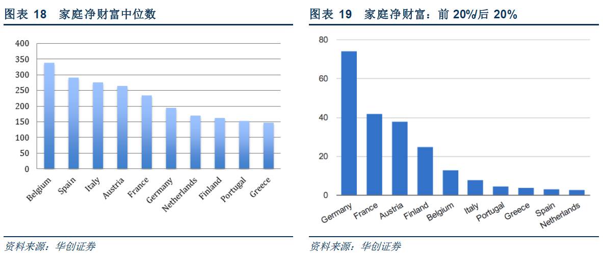 十倍股票，寻找与实现财富增长的奇迹
