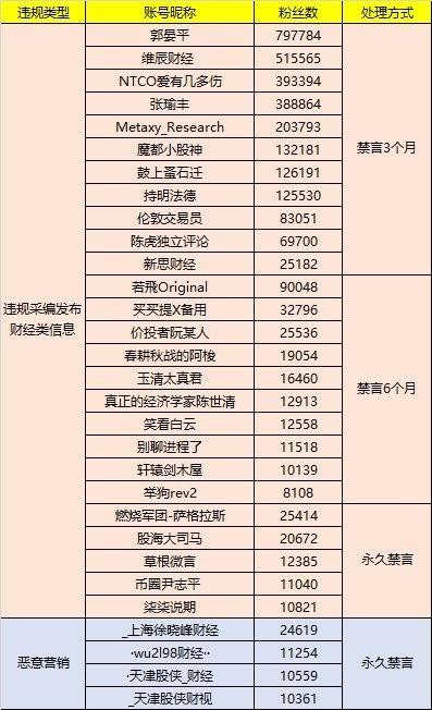 美股下半年展望，多重利好驱动，有望再创新高