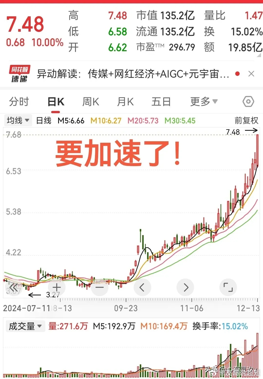 探究加加股票股的投资价值与发展前景