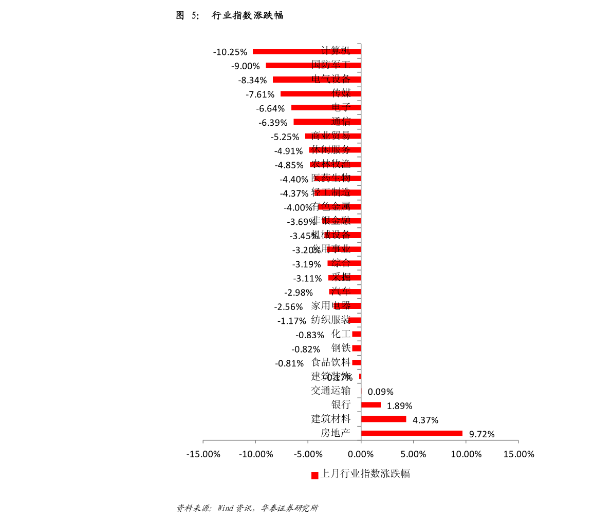 深度解析，601258股票行情及市场走势